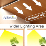 Arihant Star 25mm Z Shape Cabinet Profile Light