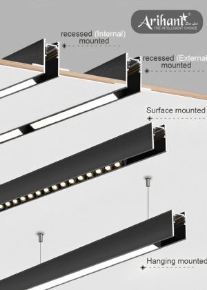 Recessed and Surface Aluminium Magnetic Track in Black body